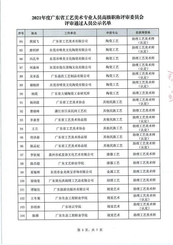 关于开展2021年度广东省工艺美术专业人员评前测试及面试答辩有关事项的通知_页面_7.jpg