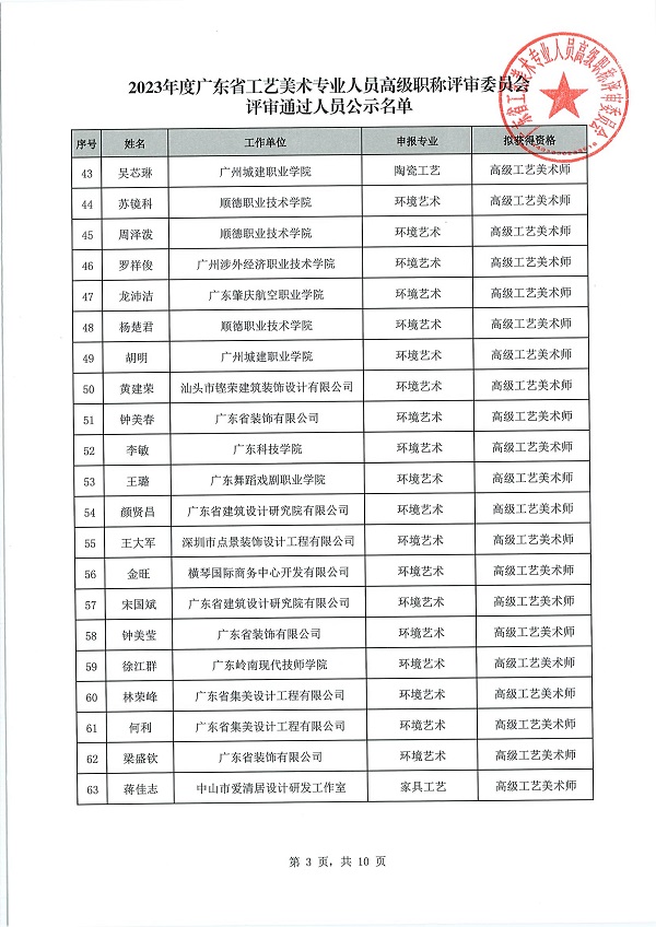 5关于做好2023年度广东省工艺美术专业人员高级职称评审委员会评审通过人员公示工作的通知_04.jpg