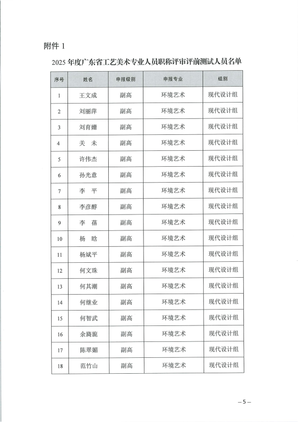 关于开展2025年度广东省工艺美术专业人员职称评审评前测试、实操视频录制及面试答辩有关事项的通知_05.png