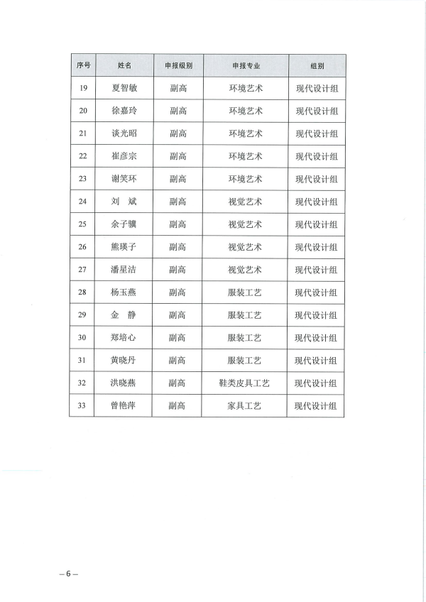 关于开展2025年度广东省工艺美术专业人员职称评审评前测试、实操视频录制及面试答辩有关事项的通知_06.png