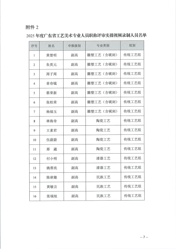 关于开展2025年度广东省工艺美术专业人员职称评审评前测试、实操视频录制及面试答辩有关事项的通知_07.png