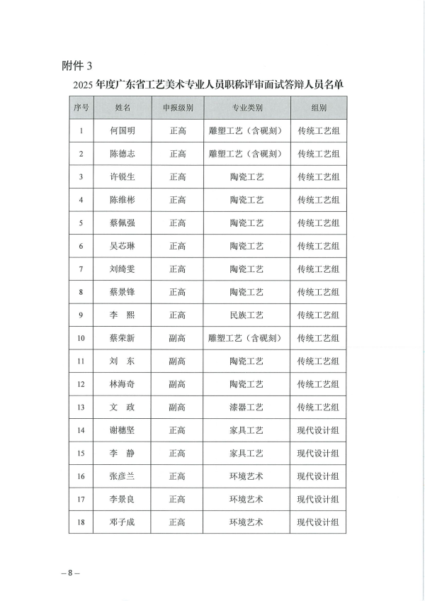 关于开展2025年度广东省工艺美术专业人员职称评审评前测试、实操视频录制及面试答辩有关事项的通知_08.png